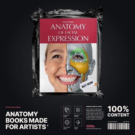 Anatomy of Facial Expression | By Anatomy For Sculptors | Facial