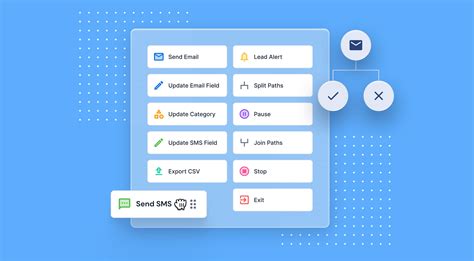 The ultimate guide to building email automations