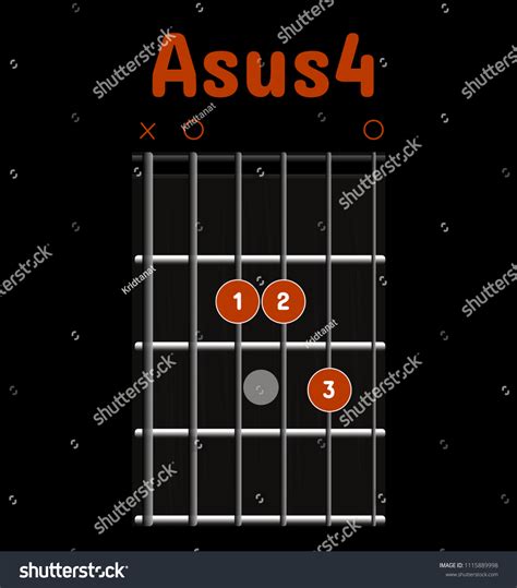 Asus4 Guitar Chord