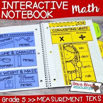 Fifth Grade Math Interactive Notebook Measurement Conversions Teks