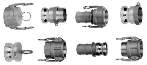 Definition Of The Use And Applications Of Cam Lock And Chicago Couplings