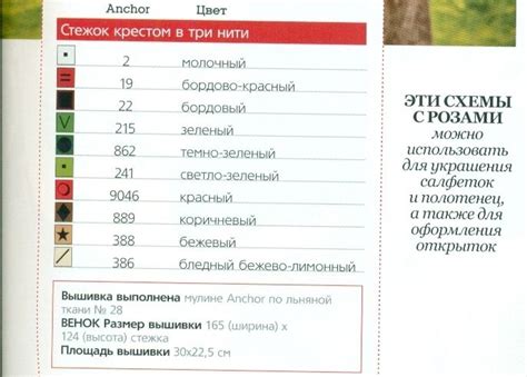 "Королевские розы.". Обсуждение на LiveInternet - Российский Сервис ...