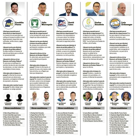 Nuestro Diario On Twitter 🇬🇹 ¡conoce A Los Candidatos A Diputados Por