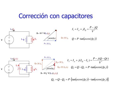 Ppt Corrección Del Factor De Potencia Powerpoint Presentation Free