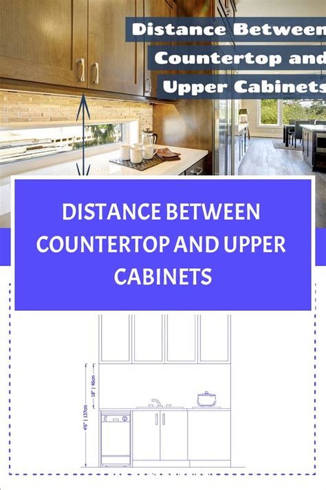 Distance Between Countertop And Upper Cabinets Upper Cabinets