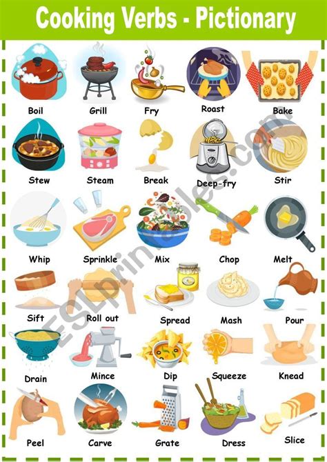 This Pictionary Will Help Students Learn Some Cooking Verbs English