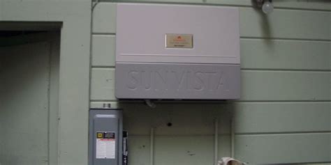 Solar Inverter Efficiency - What is the Most Efficient Solar Inverter ...