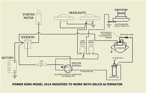 The Complete Guide To Ford 390 Alternator Wiring How To Wire It Right