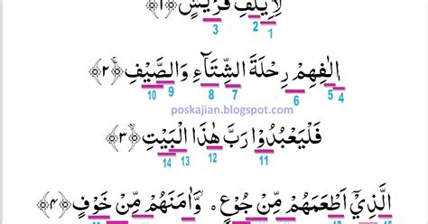 Detail Hukum Bacaan Surat Al Quraisy Koleksi Nomer