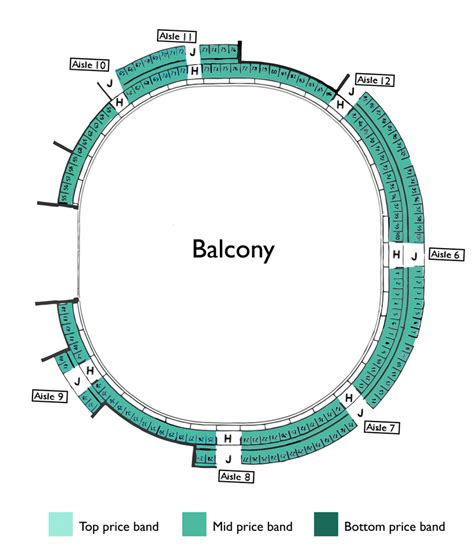 Seating Plan - New Vic Theatre