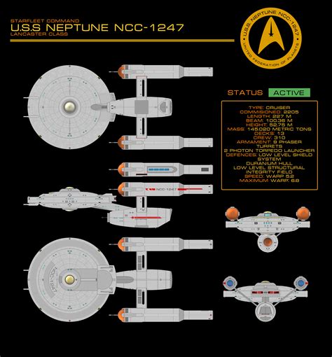 USS Neptune NCC-1247 by BuzaNorbi on DeviantArt