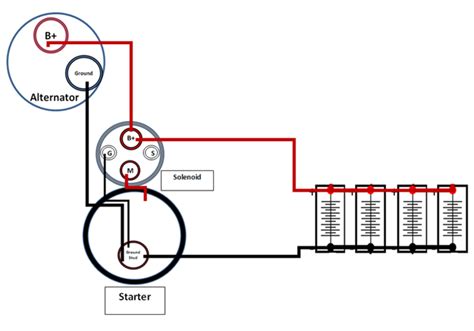 Alternator Charging System Wiring Diagram