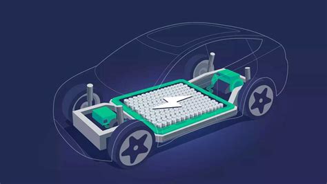 Qual O Campe O Das Baterias Para Carros El Tricos Marca Vai Surpreender