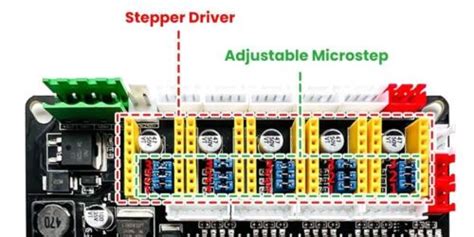 For Cnc Router Laser Engraver Grbl Axis Stepper Motor Controller