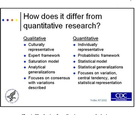 case study qualitative sample size