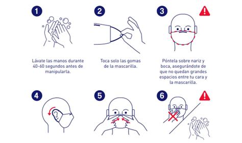 Cómo se debe poner y quitar la mascarilla anti Covid