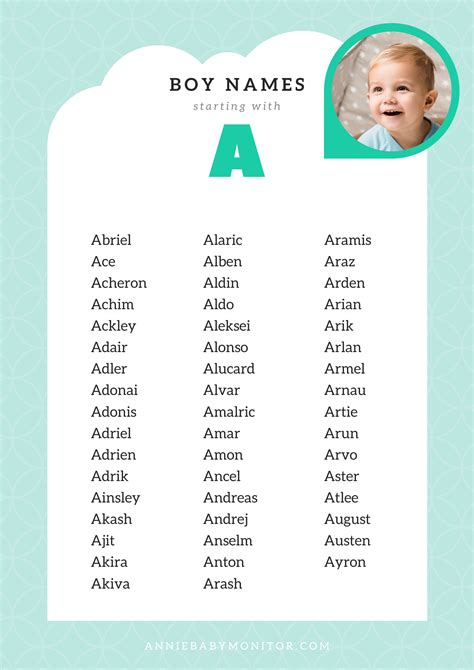 50 Unique Baby Boy Names Starting With A” Unique Baby Boy Names