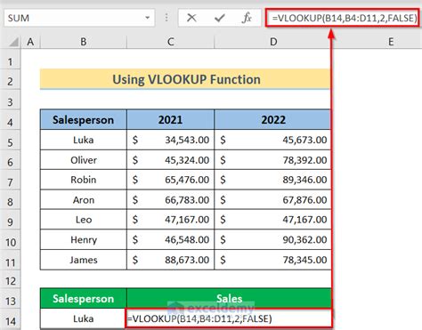 How To Use VLOOKUP And HLOOKUP Combined Formula In Excel