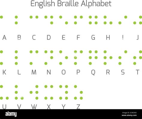 Braille Alphabet Letters Braille Is A Tactile Writing System Used By