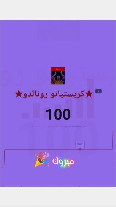 شكرا يا متابعيني 💌 على 100 مشترك 🎉 لو لا الله ثم انتم لو كان ما وصلت