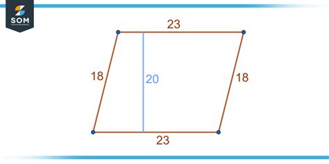 Quadrangle | Definition & Meaning