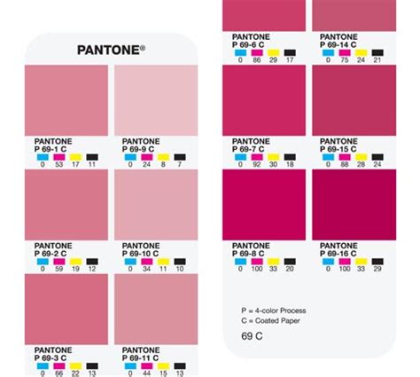 Pantone Cmyk Cmyk Color Chart Pantone Color Chart Pantone Cmyk Images