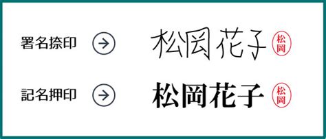 契約書に出てくる記名押印や署名捺印、何が違うの？ 長崎県長崎市｜行政書士法人シトラス