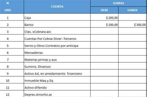 ᐅ Plantilla Excel Control de caja chica Descargar Gratis