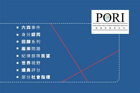 香港民研不再公布8類民調 包括六四、港人身分、紀律部隊民望等 — Rfa 自由亞洲電台粵語部