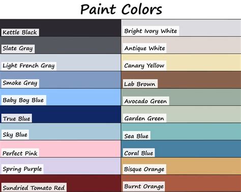 Paint Color Samples - Etsy