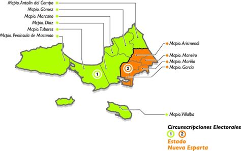 Parlamentarias 2015 Mapa Electoral Nueva Esparta