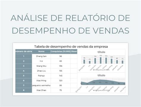 Planilhas An Lise De Relat Rio De Desempenho De Vendas Excel E Edi O