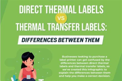 Direct Thermal Label Vs Thermal Transfer Label The Differences Infographic Panda Paper Roll