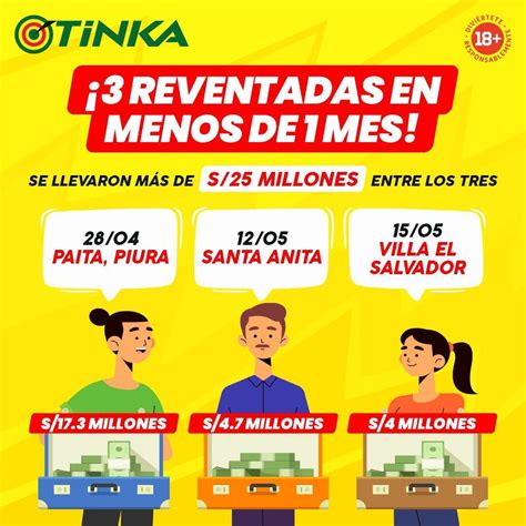 Ver Resultados La Tinka Jugada N Meros Y Ganadores Del Domingo De