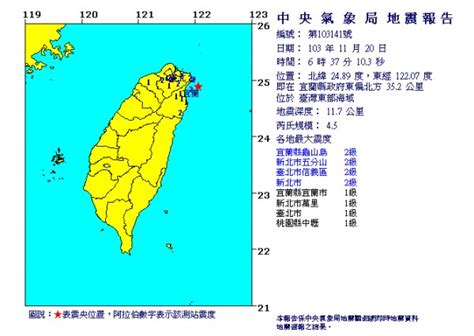 宜蘭連3震 清晨地牛翻身規模4 5 生活 自由時報電子報