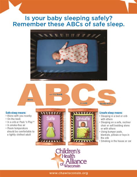 Safe Sleep Abcs Poster Childrens Health Alliance Of Wisconsin