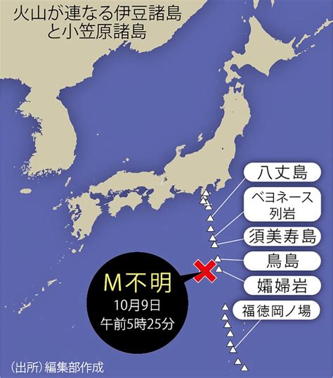 鎌田浩毅の役に立つ地学：鳥島近海で地震頻発 地すべりかマグマ活動で津波／163 週刊エコノミスト Online