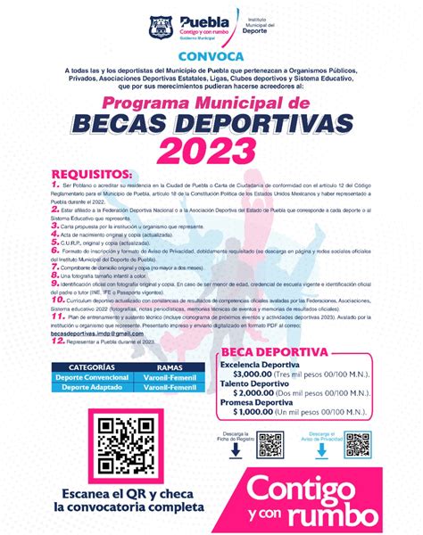 Becas Deportivas Puebla C Mo Hacer El Registro Para Recibir Mil