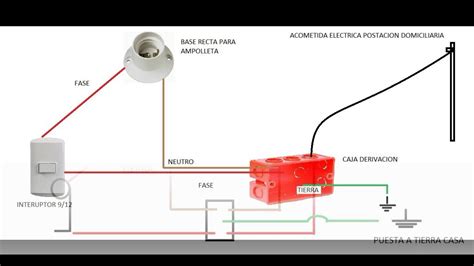 Pasos Para Realizar Una Instalacion Electrica Domiciliaria Descargar