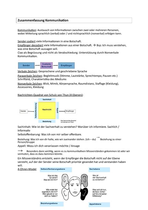 Zusammenfassung Kommunikation Zusammenfassung Kommunikation