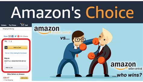 Basic Amazon Features All Amazon Sellers Should Know WAH Academy