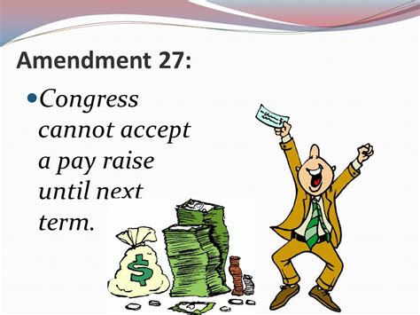 Amendment 27 Congressional Pay