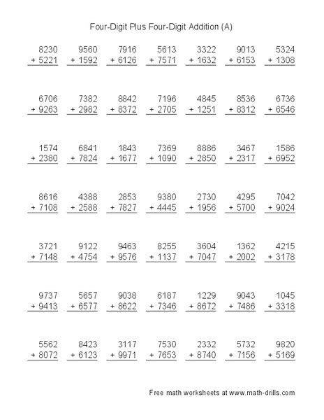 Four Digit Plus Four Digit Addition A Lesson Plan For 3rd 4th Grade Lesson Planet