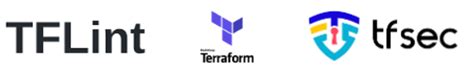 Devops Mini Project Series 2 Ensuring Terraform Code Standards And Security With Tflint And