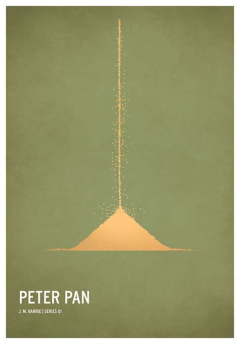 28 Minimalist Disney Posters Of Movies We All Loved And Watched