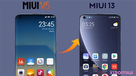 From Miui V To Miui The History Of Xiaomi S Android Xiaomiui