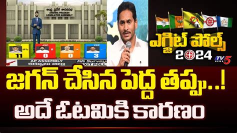 Tv Murthy On Ys Jagan Kk Exit Poll