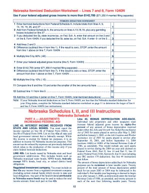 Fillable Online Nebraska Schedules I Ii And Iii Instructions Fax