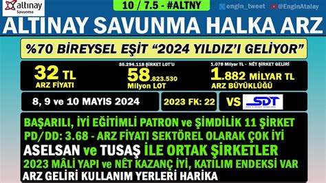 ALTNY ALTINAY SAVUNMA HİSSE HALKA ARZ HARİKAA YouTube