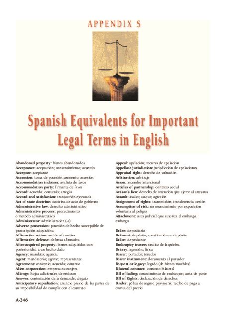 Download Pdf Spanish Equivalents Legal Terms Nl2p9ee5zm08